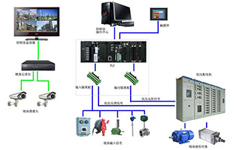 新乡市睿远机电设备有限公司